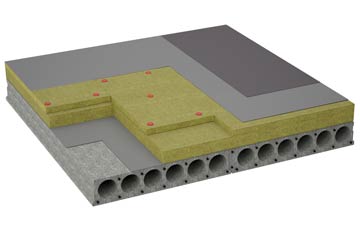 considerations of Baddesley Ensor flat roofing insulation